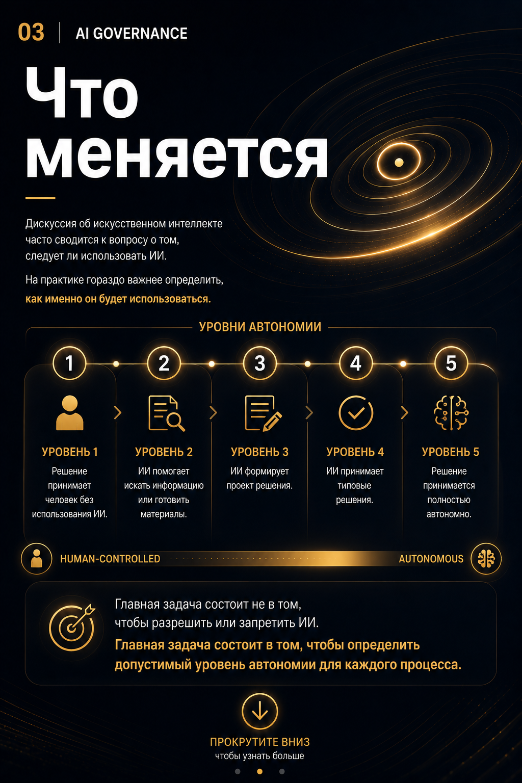 Тема 1, экран 3