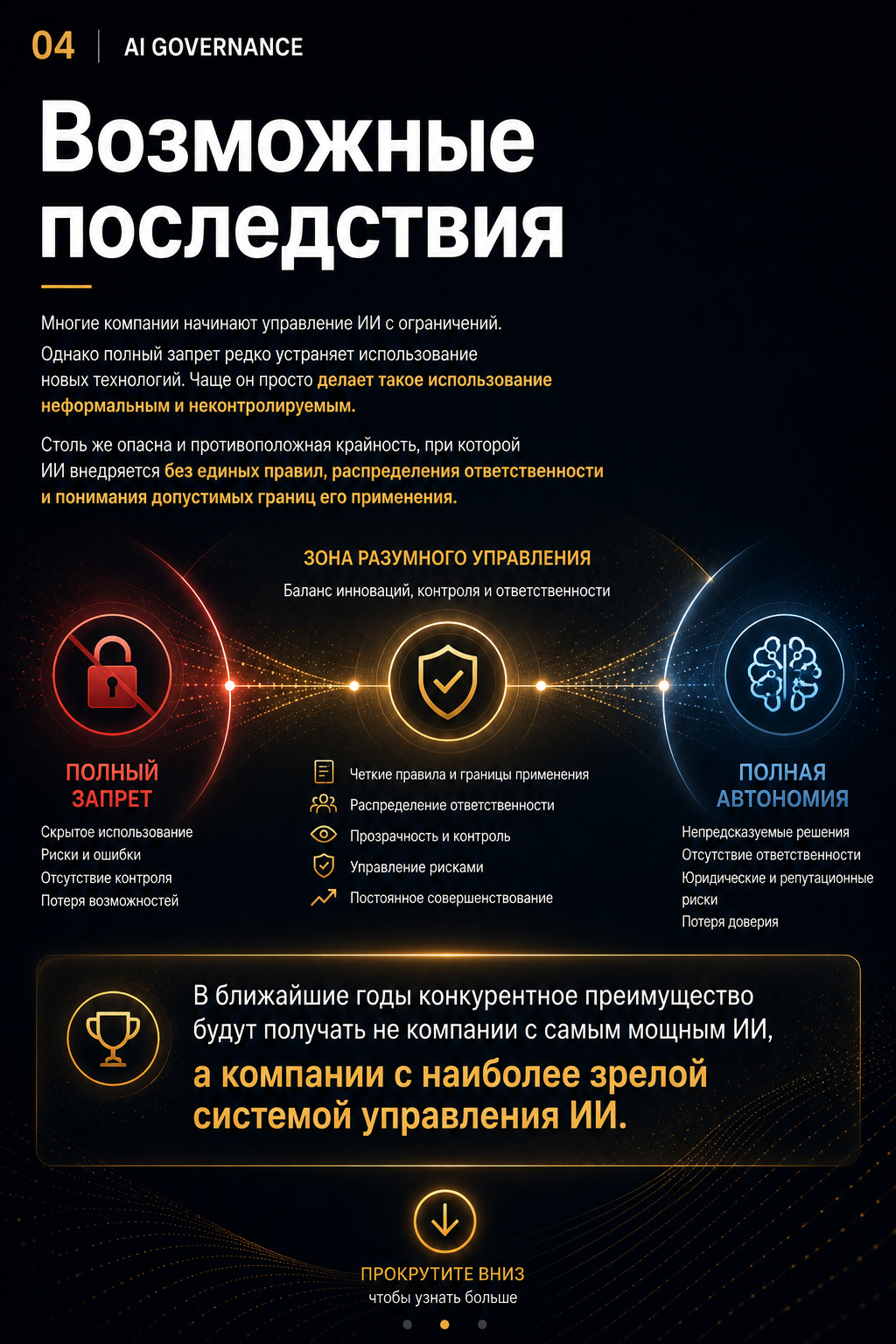 Тема 1, экран 4