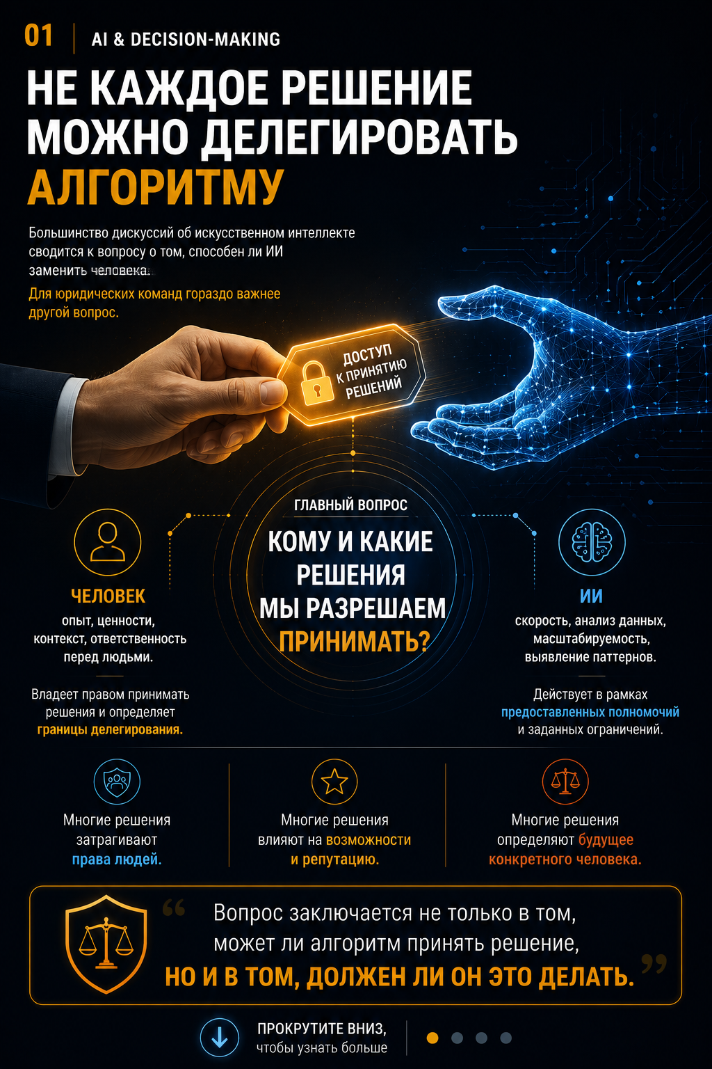Тема 3, экран 1