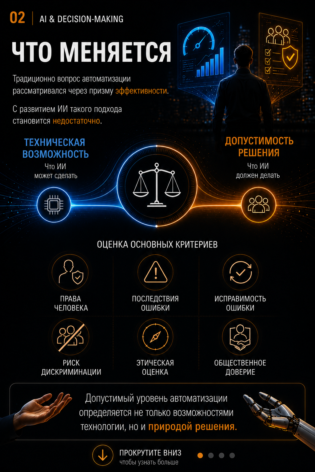 Тема 3, экран 2