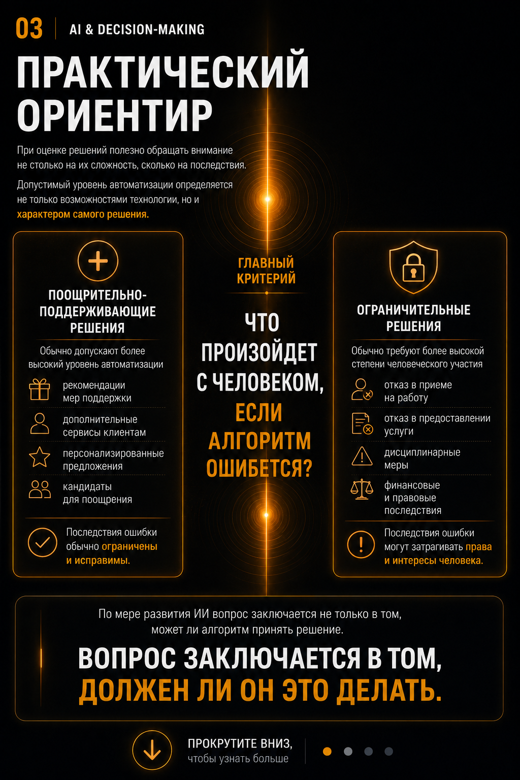 Тема 3, экран 3