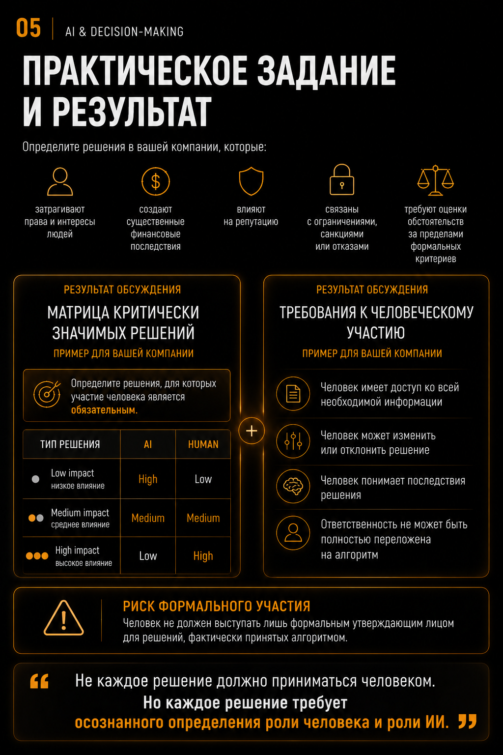 Тема 3, экран 5