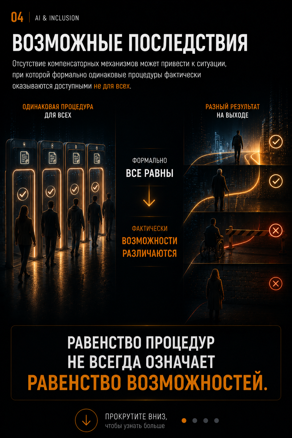Тема 4, экран 4