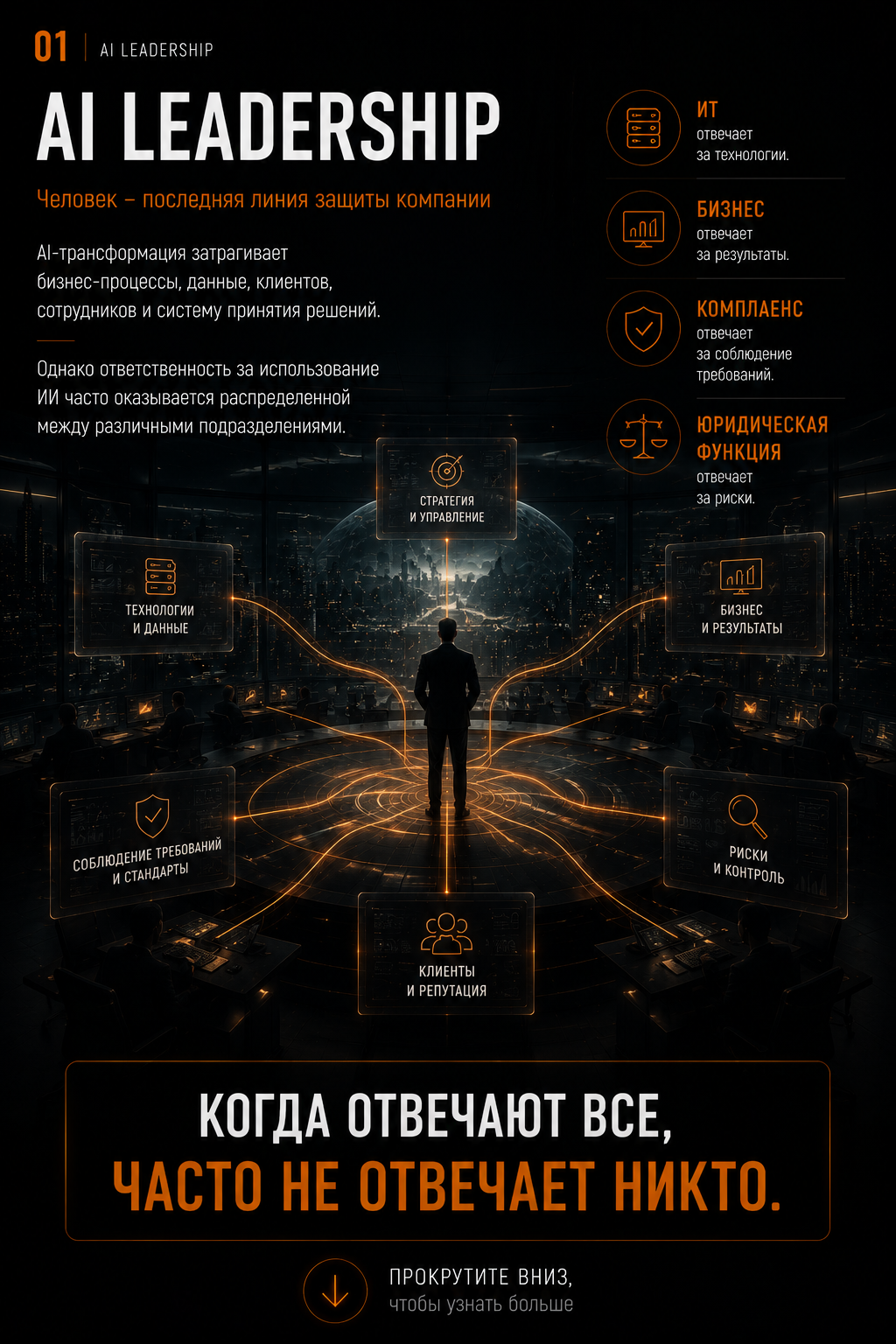 Тема 6, экран 1